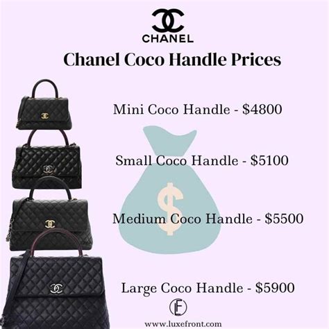 chanel coco handle 2023|coco handle price increase.